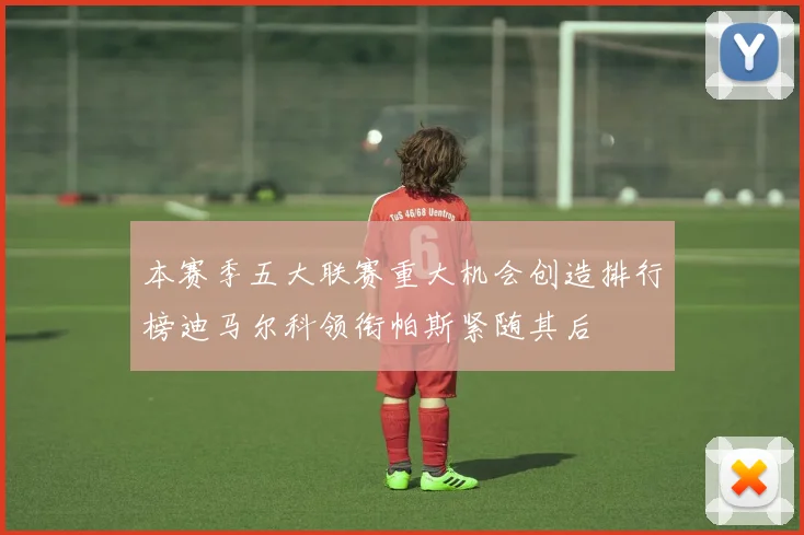 本赛季五大联赛重大机会创造排行榜迪马尔科领衔帕斯紧随其后