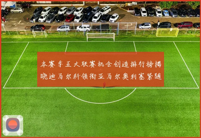 本赛季五大联赛机会创造排行榜揭晓迪马尔科领衔亚马尔奥利塞紧随其后